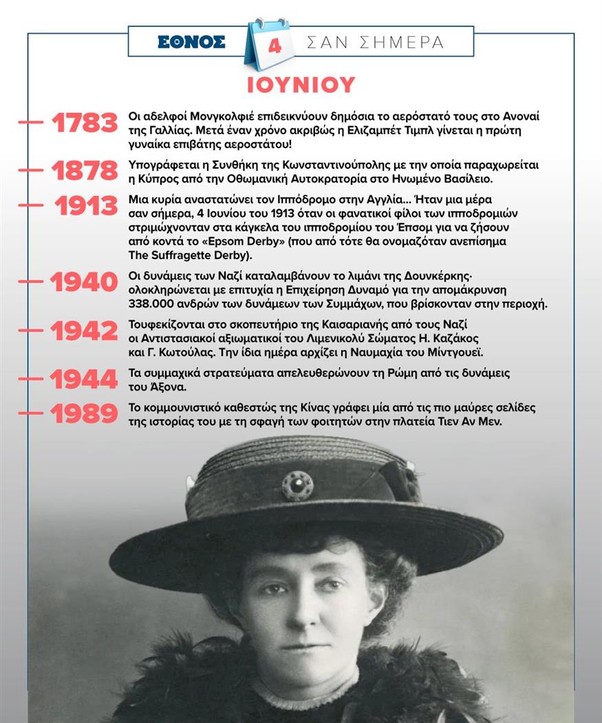 Σαν σήμερα (4/6)