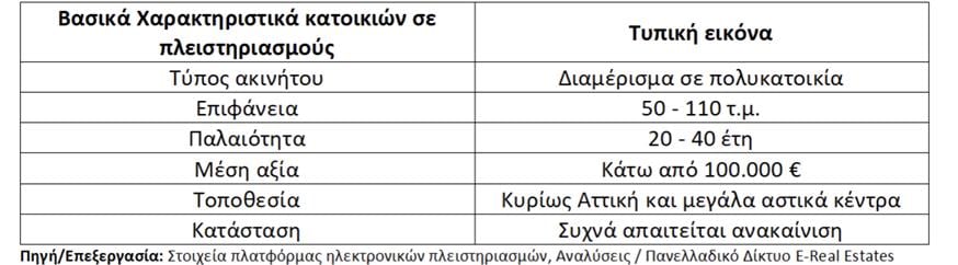 Μπάκας Μπάκας