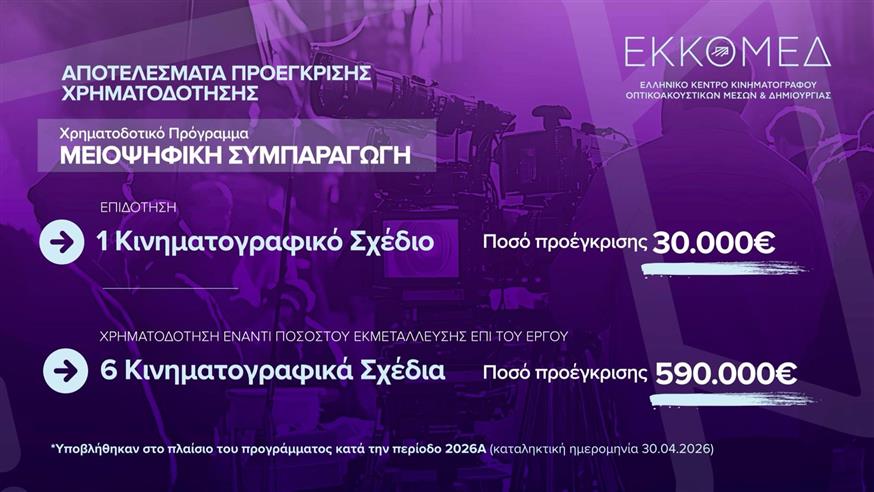 ΕΚΚΟΜΕΔ ΕΚΚΟΜΕΔ