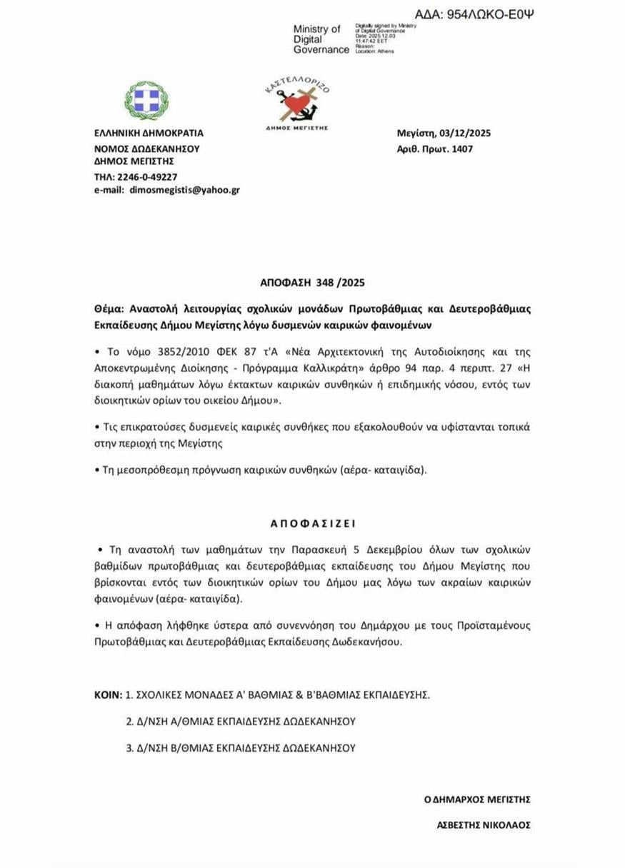 Απόφαση Δήμου Καστελλόριζου Απόφαση Δήμου Καστελλόριζου