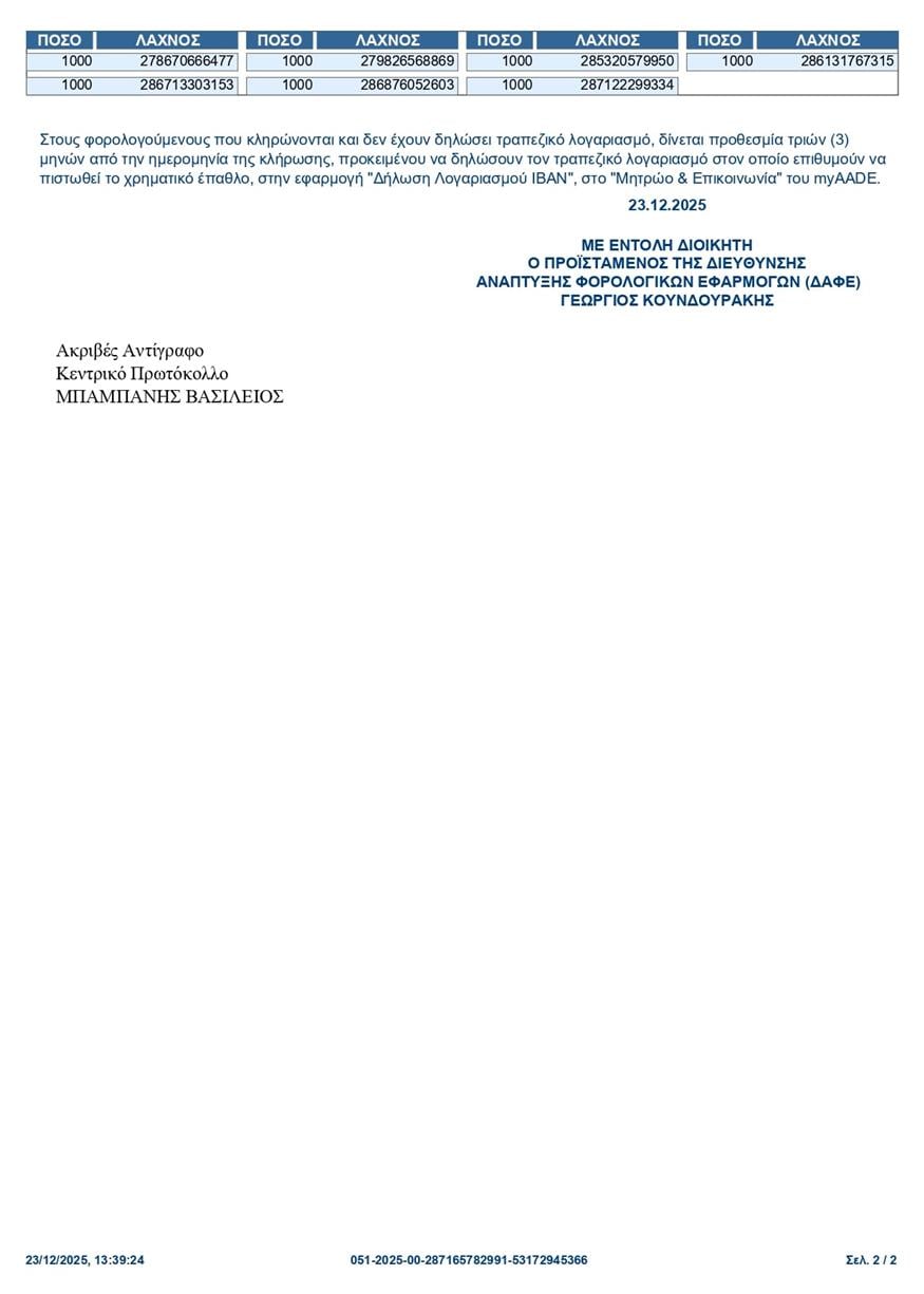 Τυχεροί λαχνοί