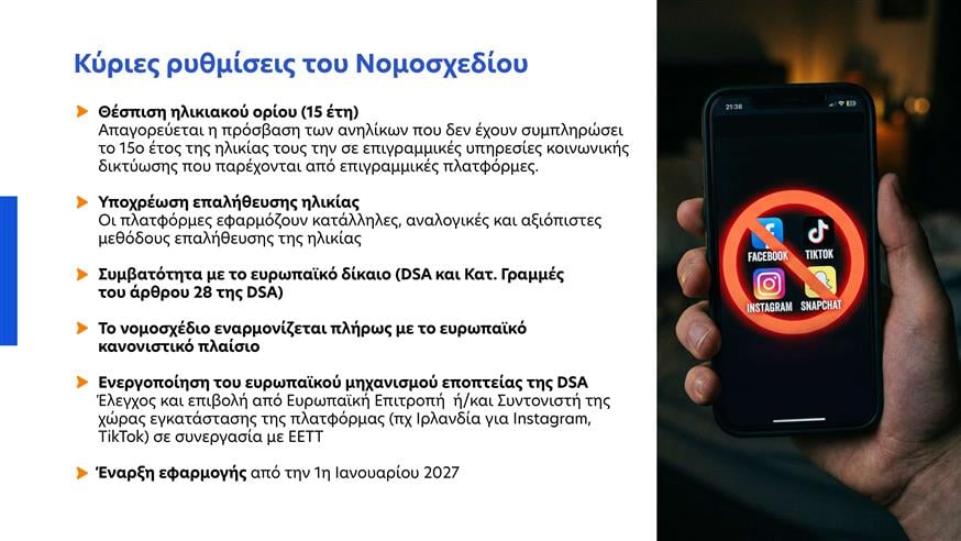 Απαγόρευση social media σε ανήλικους Απαγόρευση social media σε ανήλικους