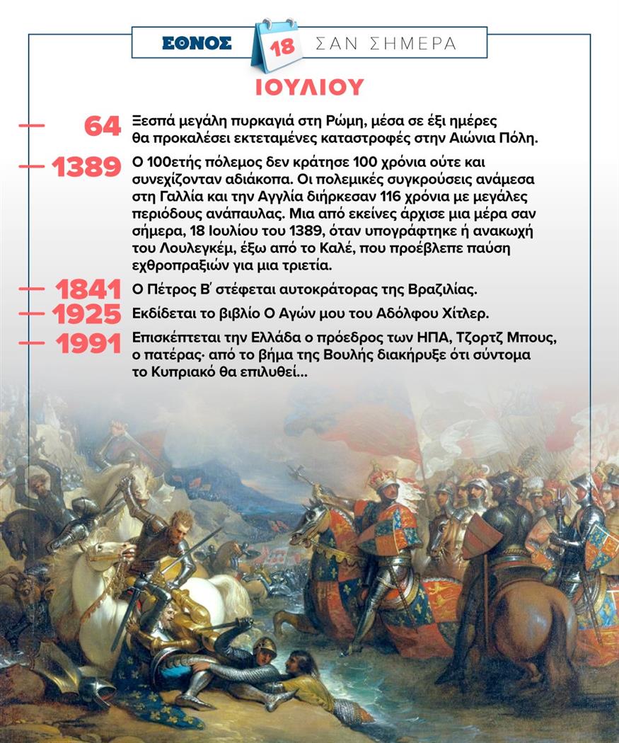 Σαν σήμερα (18/7) Σαν σήμερα (18/7)