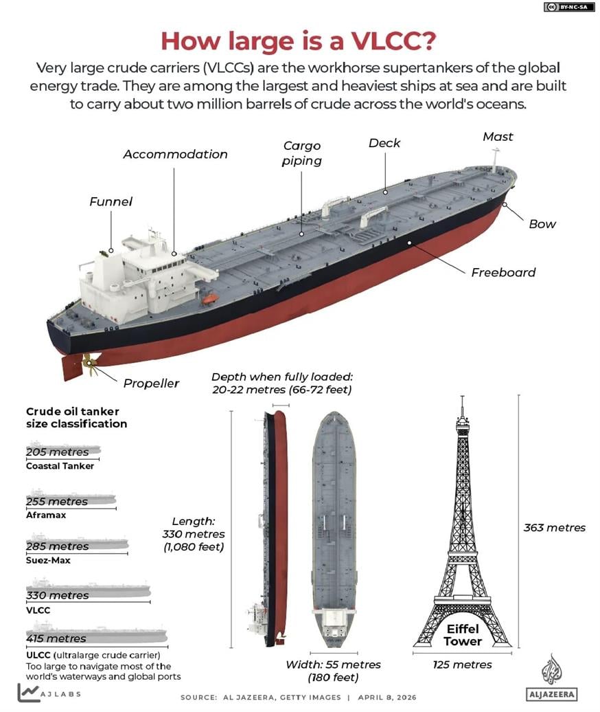 (Al Jazeera - KPLER)