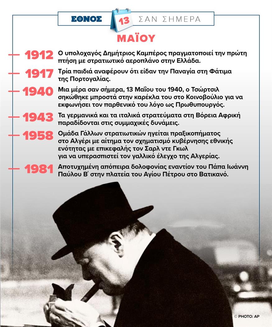 Σαν σήμερα (13/5)