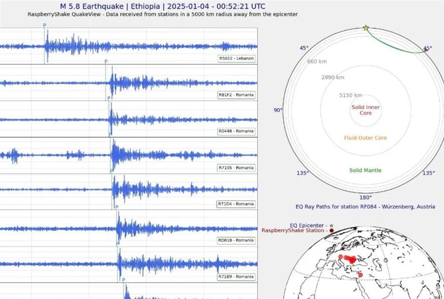 Αιθιοπία: Σεισμός 5,8 βαθμών κοντά στην Αντίς Αμπέμπα