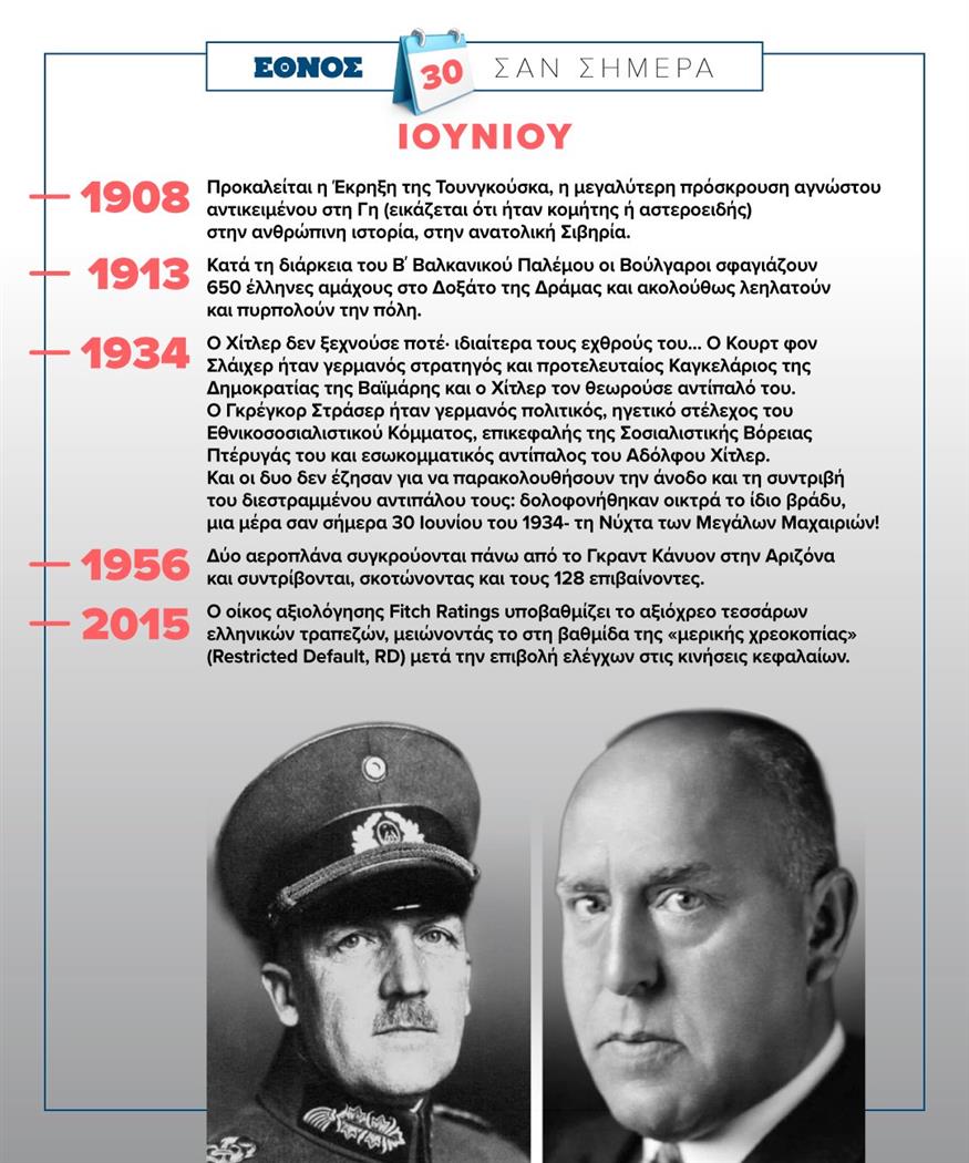 Σαν σήμερα (30/6)