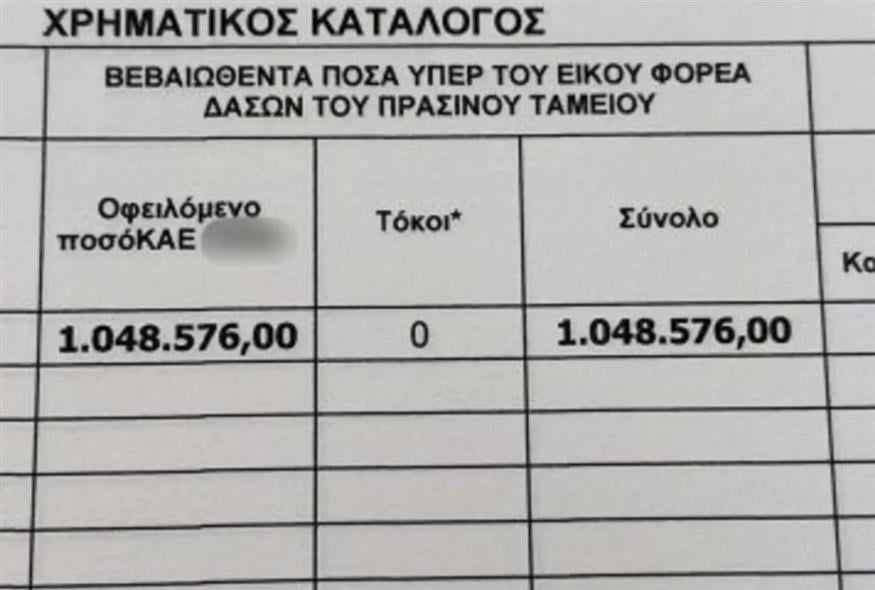 Φωτογραφία ντοκουμέντο με το πρόστιμο (cretalive.gr)