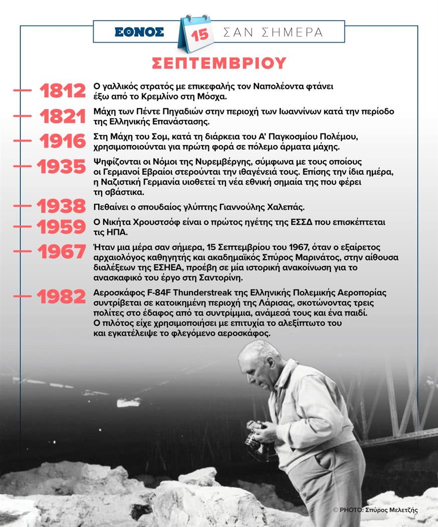 ΣΑΝ ΣΗΜΕΡΑ ΣΑΝ ΣΗΜΕΡΑ