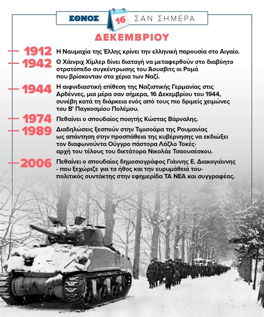 Σαν σήμερα (16/11) Σαν σήμερα (16/11)