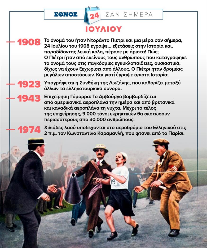 Σαν σήμερα 24 Ιουλίου/ethnos.gr Σαν σήμερα 24 Ιουλίου/ethnos.gr