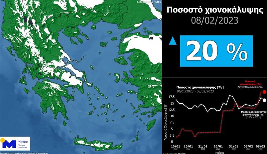 Το ποσοστό της έκτασης της Ελλάδας που καλύφθηκε από χιόνι