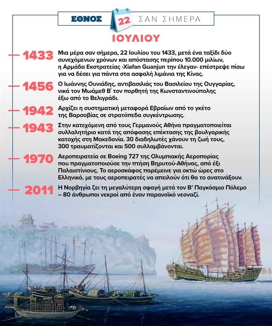 Σαν σήμερα (22/7)