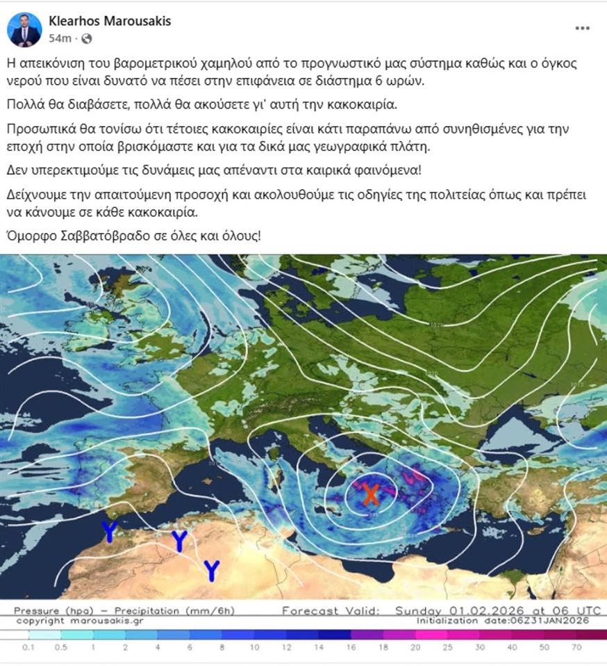 Κλέαρχος Μαρουσάκης - Ανάρτηση - Καιρός
