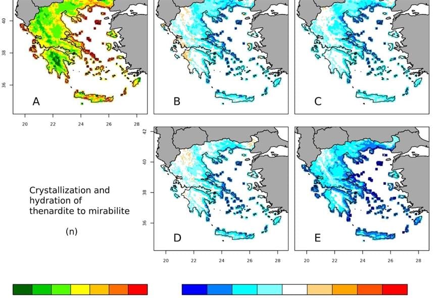 Ερευνητικό πρόγραμμα