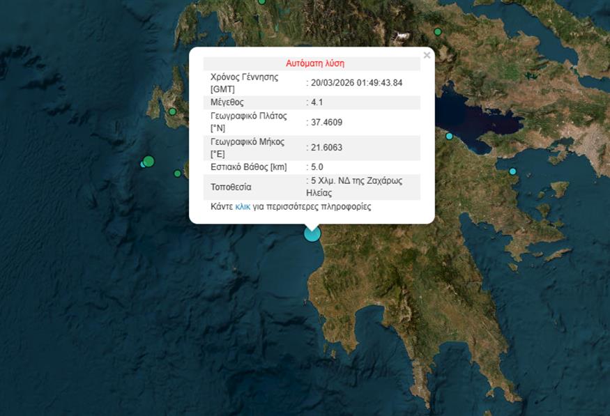 Γεωδυναμικό Ινστιτούτο