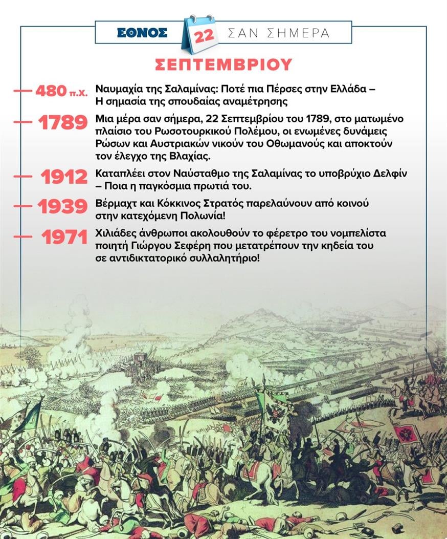 Σαν σήμερα (22/9) Σαν σήμερα (22/9)