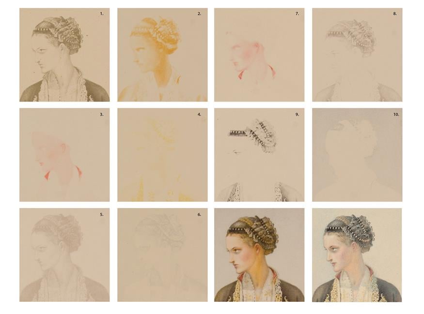 Οι ιστορίες πίσω από την έκδοση Ελληνικαί Εθνικαί Ενδυμασίαι Οι ιστορίες πίσω από την έκδοση Ελληνικαί Εθνικαί Ενδυμασίαι