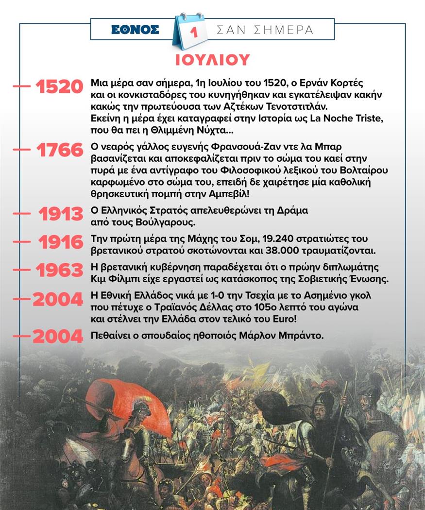 Σαν σήμερα (1/7)