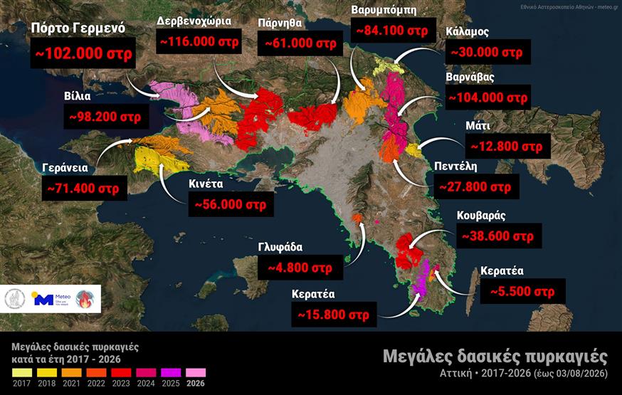 Καμένες εκτάσεις