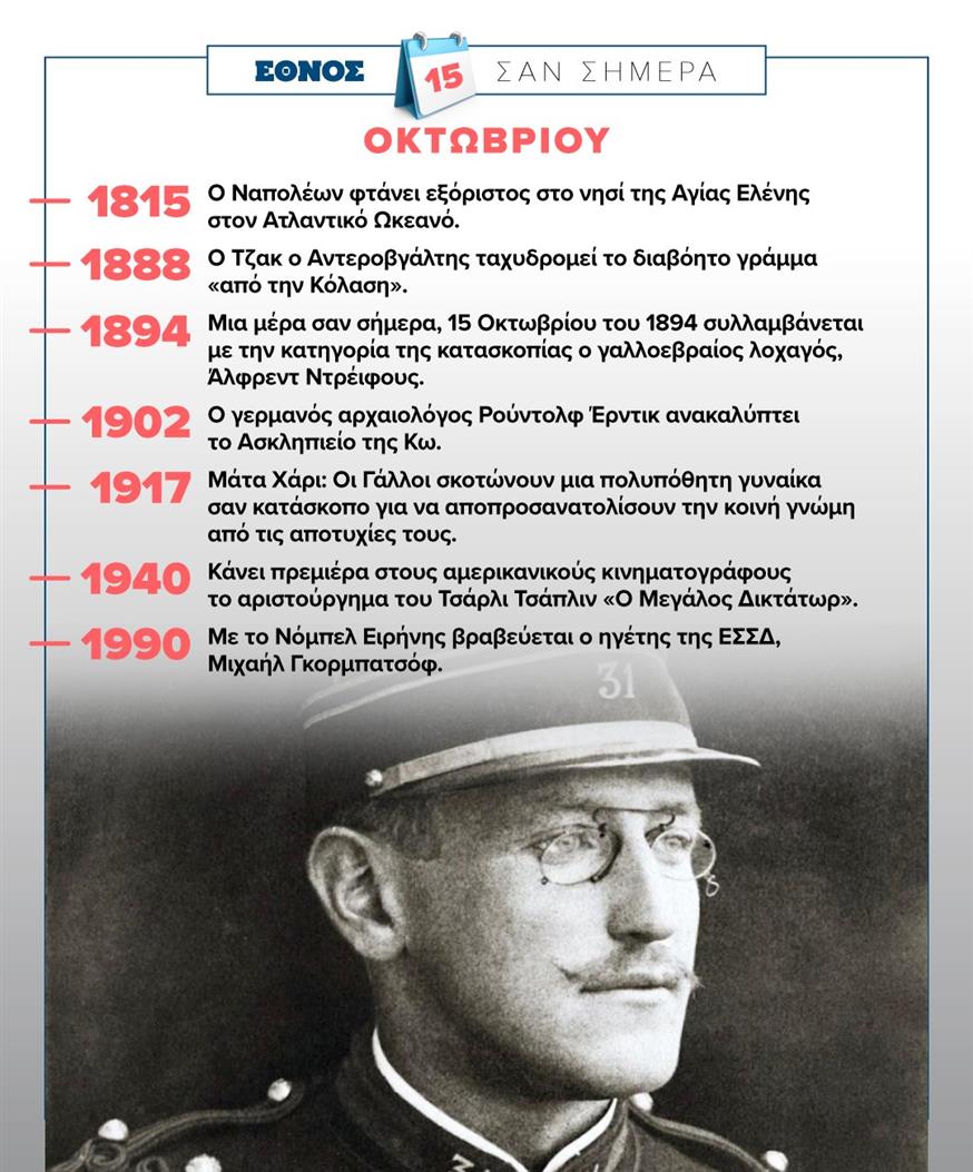 Σαν σήμερα (15/10)