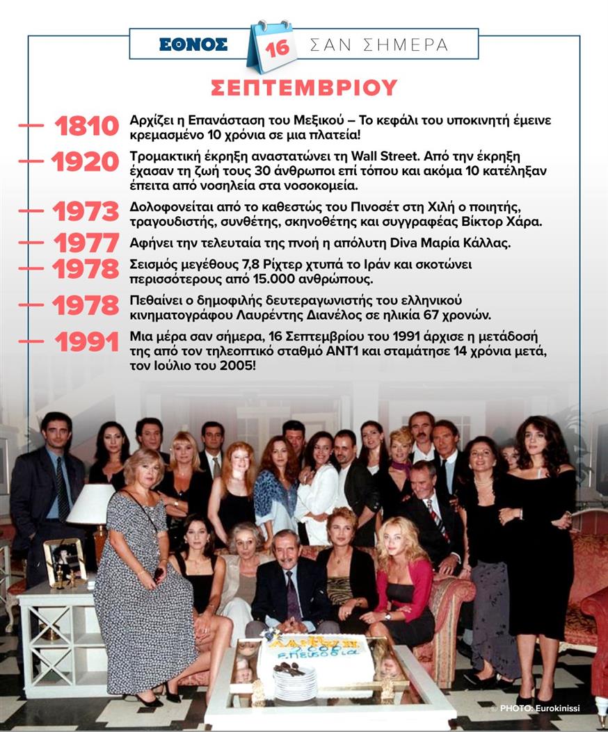 ΣΑΝ ΣΗΜΕΡΑ ΣΑΝ ΣΗΜΕΡΑ