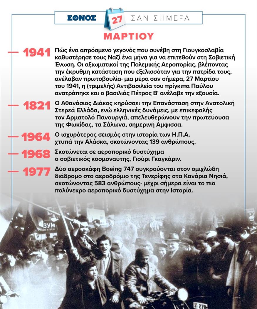 Infographic: Σαν σήμερα, 27 Μαρτίου Infographic: Σαν σήμερα, 27 Μαρτίου