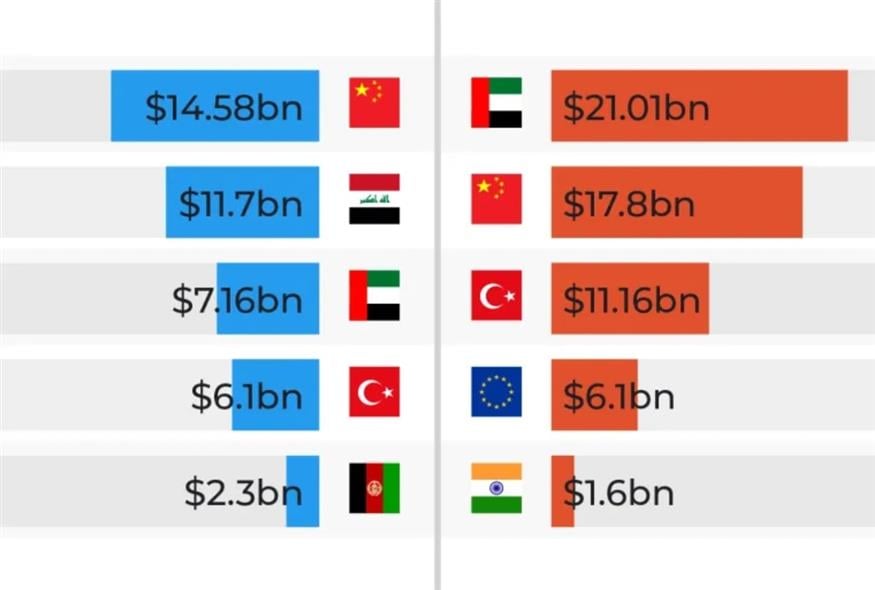 (Al Jazeera) (Al Jazeera)