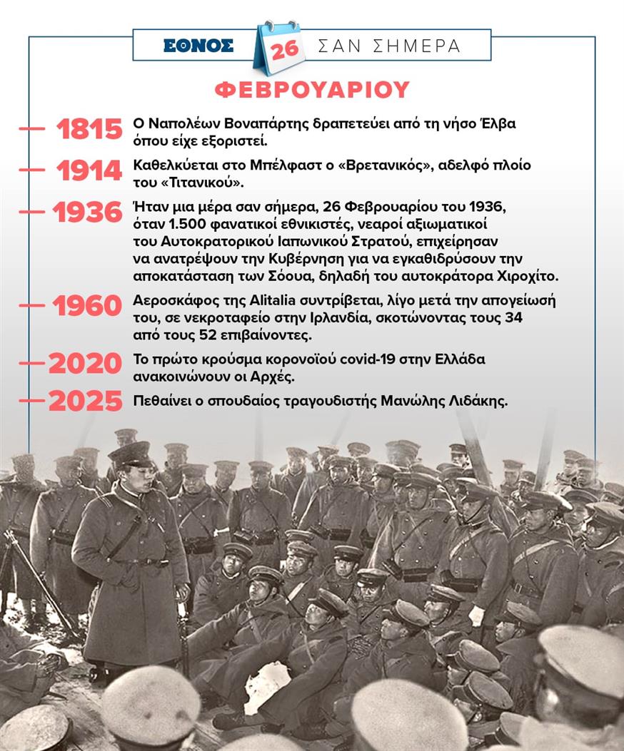 Σαν σήμερα (26/2)