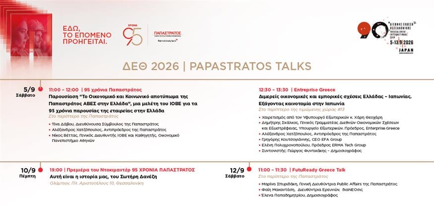 ΔΕΘ ΠΑΠΑΣΤΡΑΤΟΣ ΔΕΘ ΠΑΠΑΣΤΡΑΤΟΣ