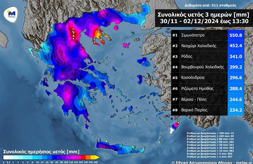 Κακοκαιρία Bora – Ύψη βροχής/meteo.gr