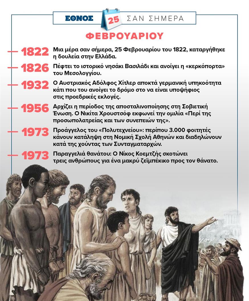 Σαν σήμερα (25/2)