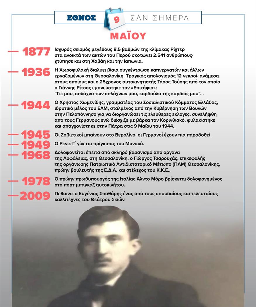 Σαν σήμερα (9/5)