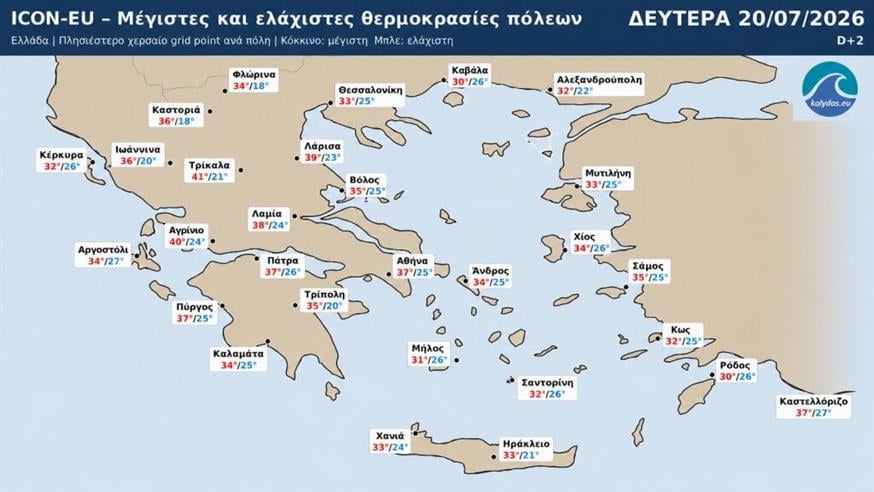 Καιρός Καιρός