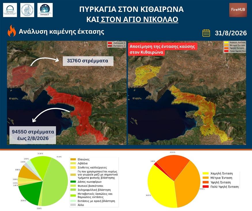 Χάρτες Χάρτες