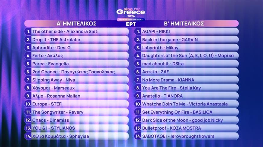 Eurovision 2026 - Οι Δύο Ημιτελικοί