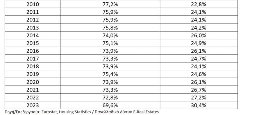 Μπάκας Μπάκας