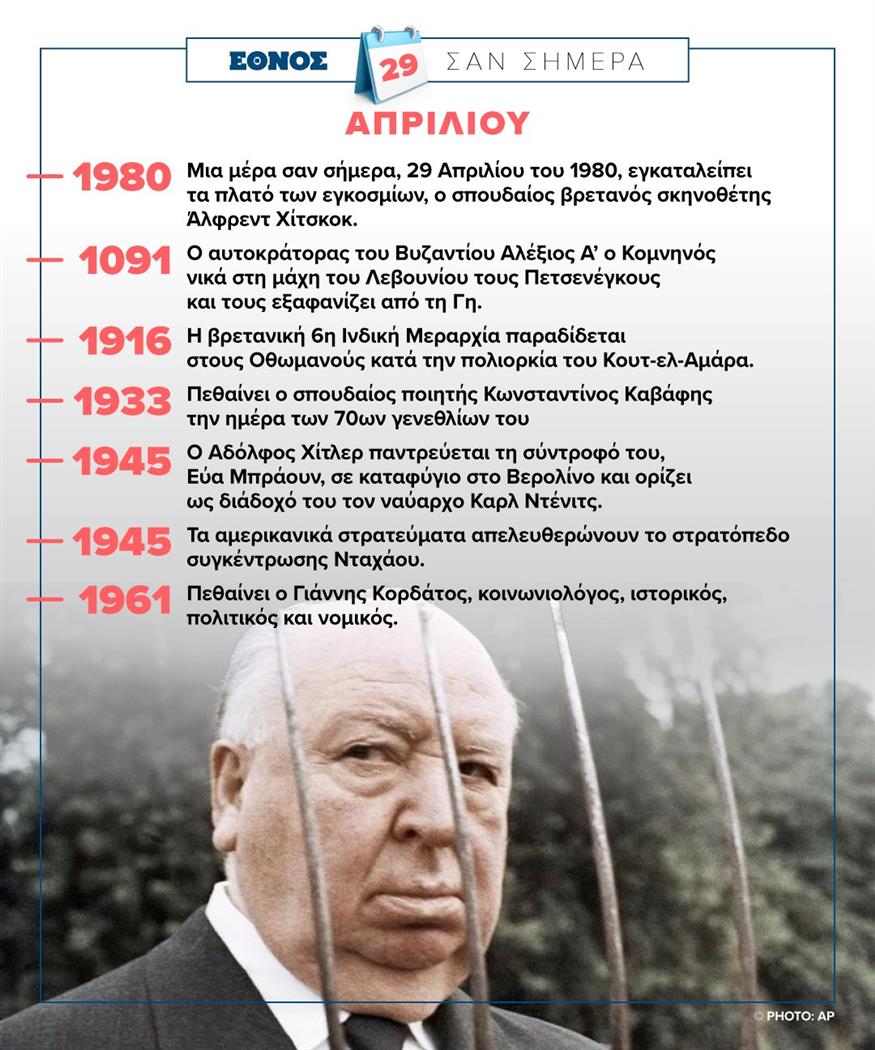 Σαν σήμερα (29/4)