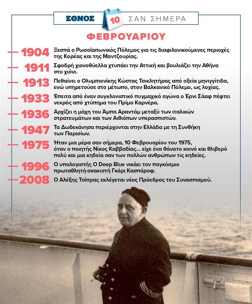 Σαν σήμερα (10/2)