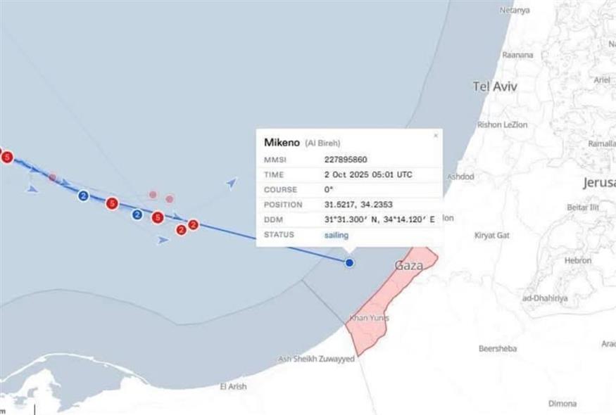 Global Sumud Flotilla