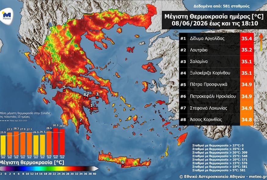 Πηγή: meteo.gr Πηγή: meteo.gr