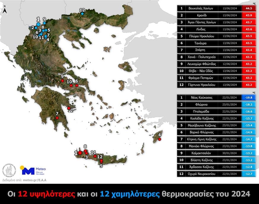 Οι μέγιστες και οι ελάχιστες θερμοκρασίες του 2024 (meteo.gr)