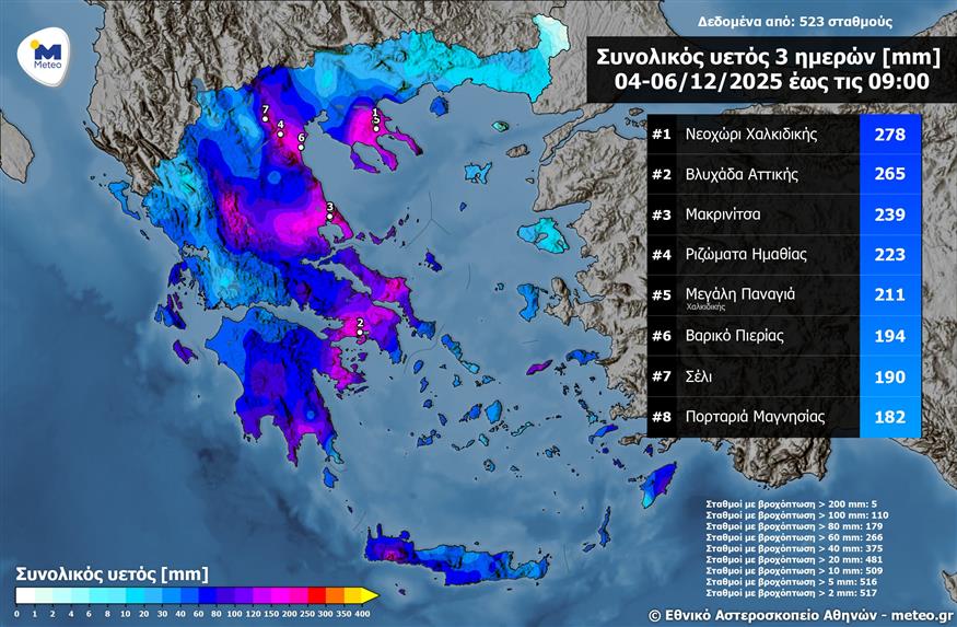 Χάρτης (meteo.gr)