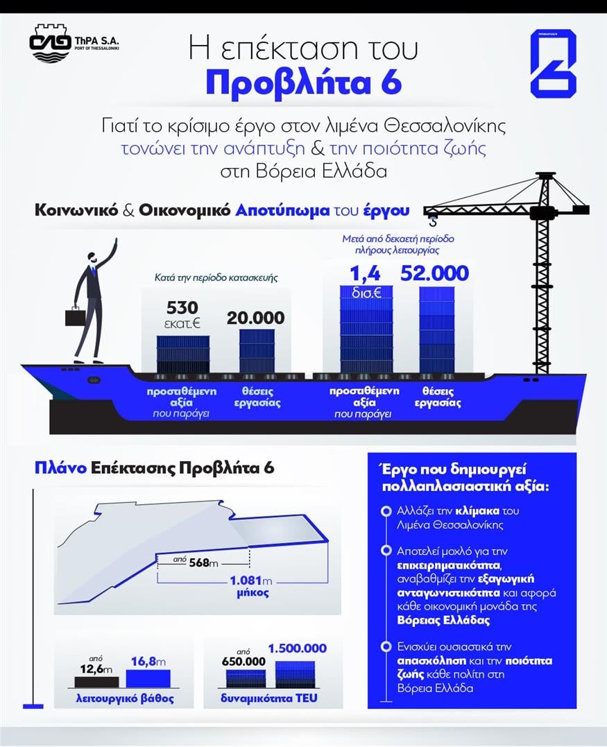 ΟΛΘ ΟΛΘ