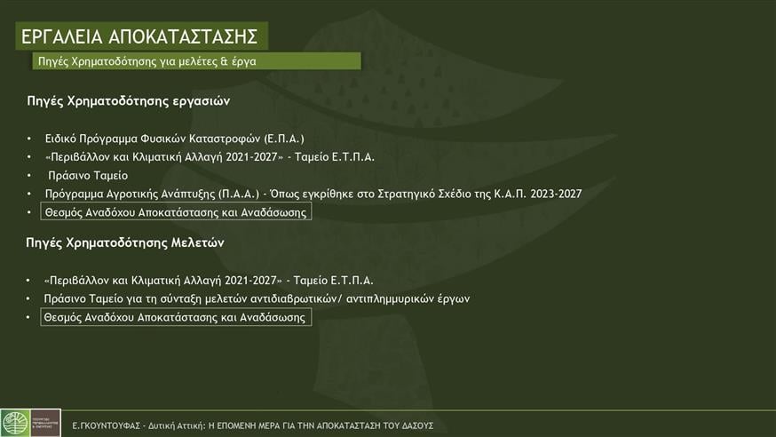 Φωτιές