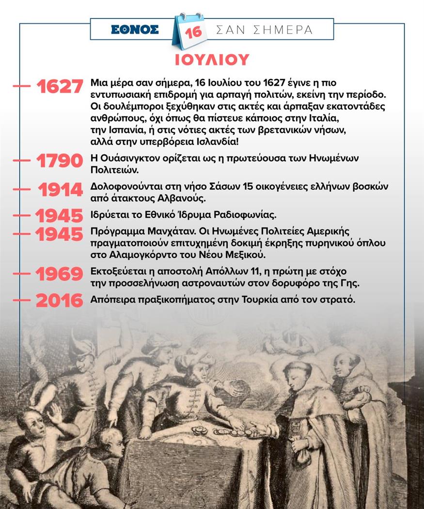 Σαν σήμερα (16/7) Σαν σήμερα (16/7)