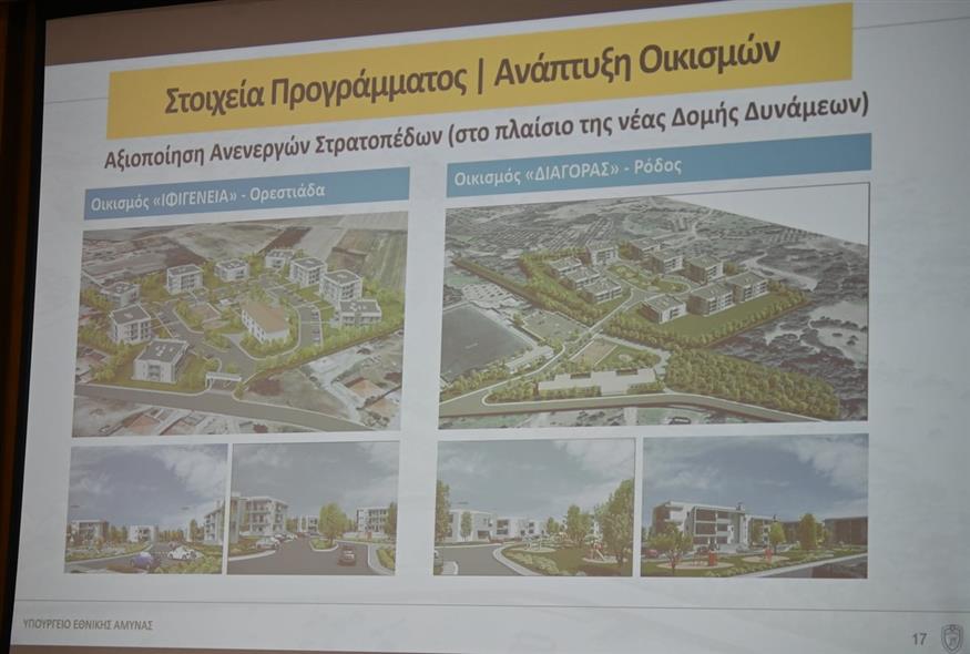 Στεγαστικό πρόγραμμα Ενόπλων Δυνάμεων (INTIME) gallery