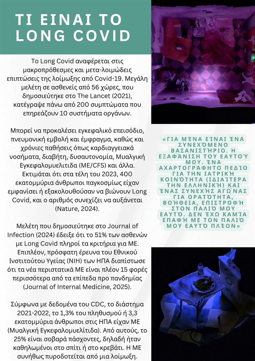 Τι είναι το long Covid Τι είναι το long Covid