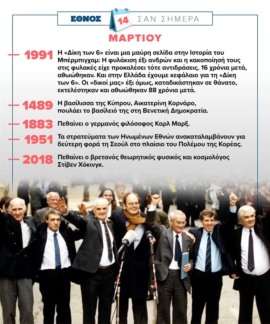 Σαν σήμερα (14/3)