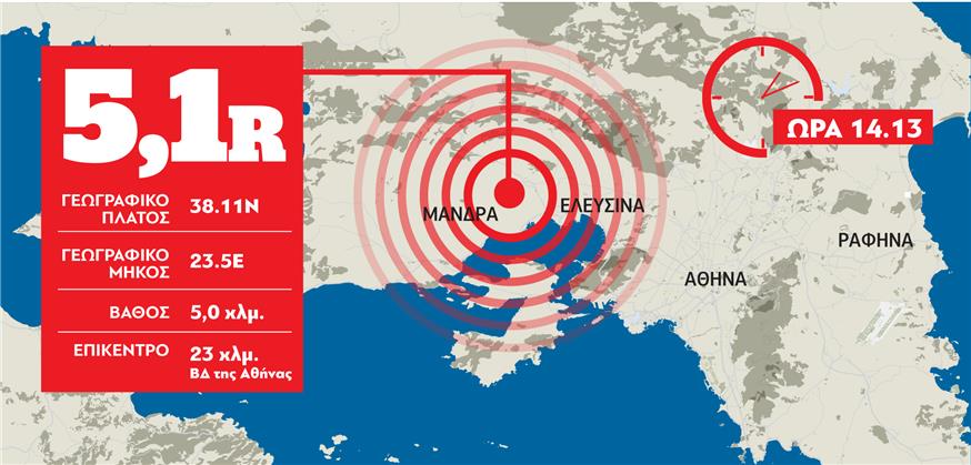Σεισμός στη Μαγούλα/ethnos.gr